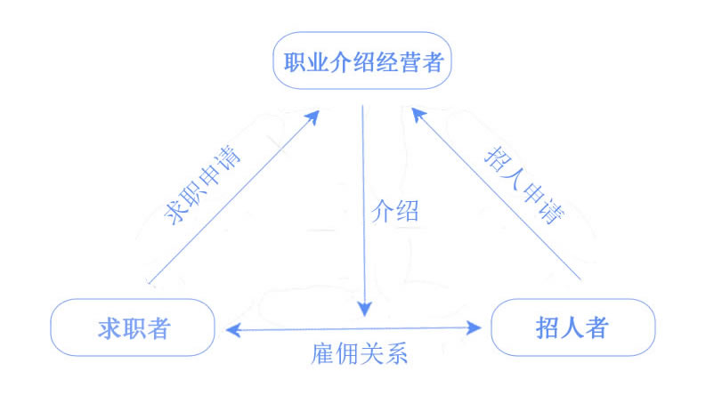 流程-1.jpg